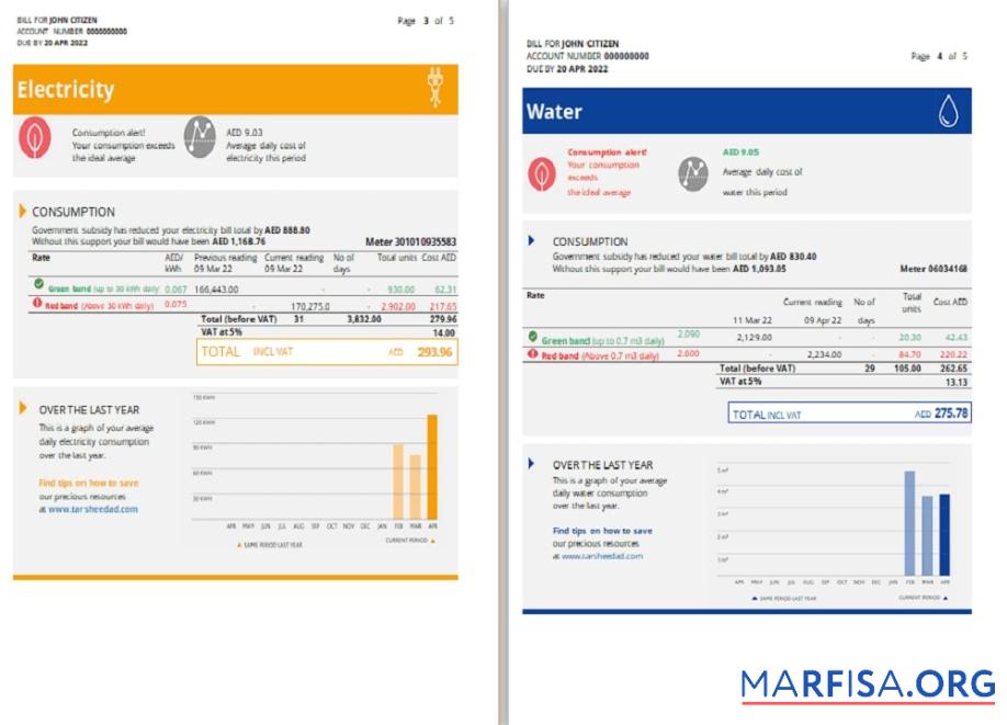 Downloadable UAE Abu Dhabi Al Ain Distribution Co. (5 pages) 3 4 template